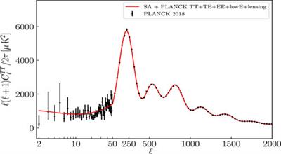 Cosmic Tango Between the Very Small and the Very Large: Addressing CMB Anomalies Through Loop Quantum Cosmology